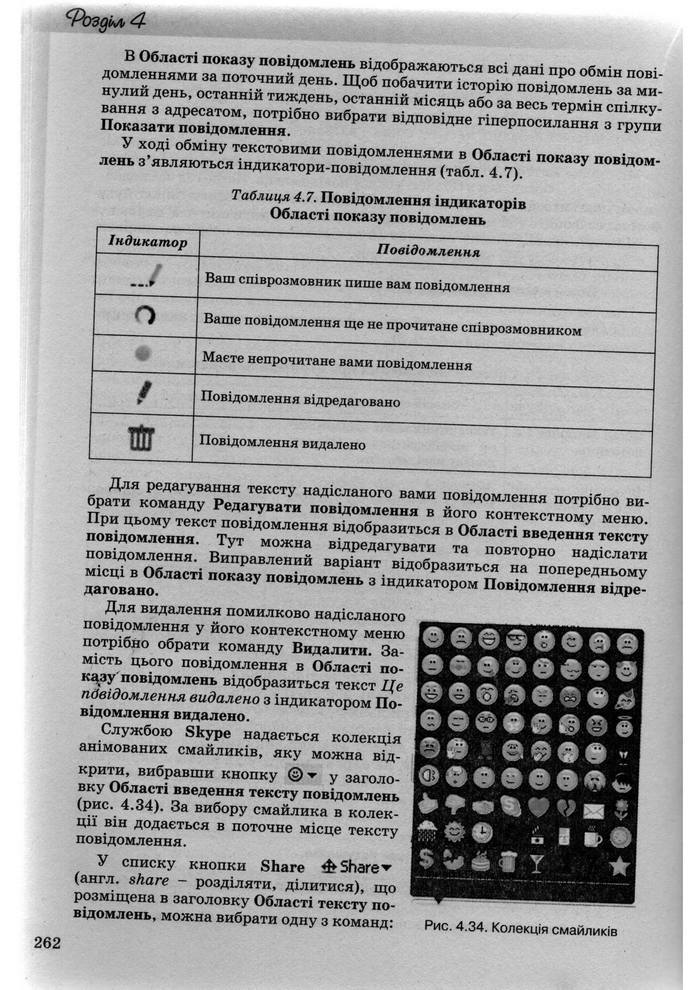 Інформатика 10 клас Ривкінд (Академ.)