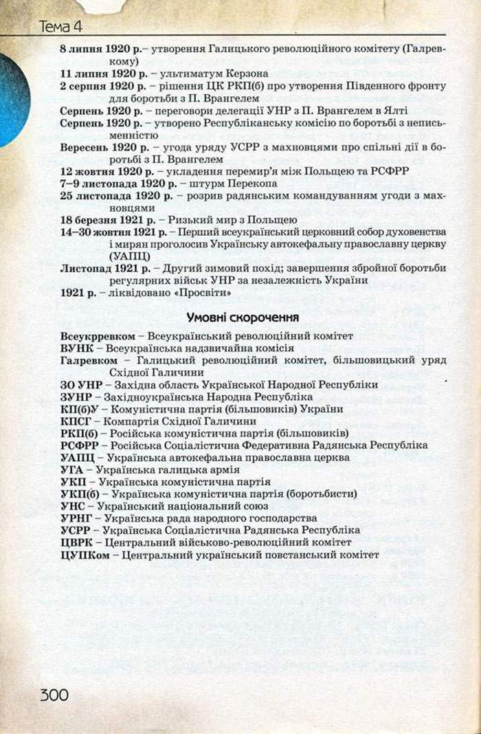 Історiя України 10 клас Турченко