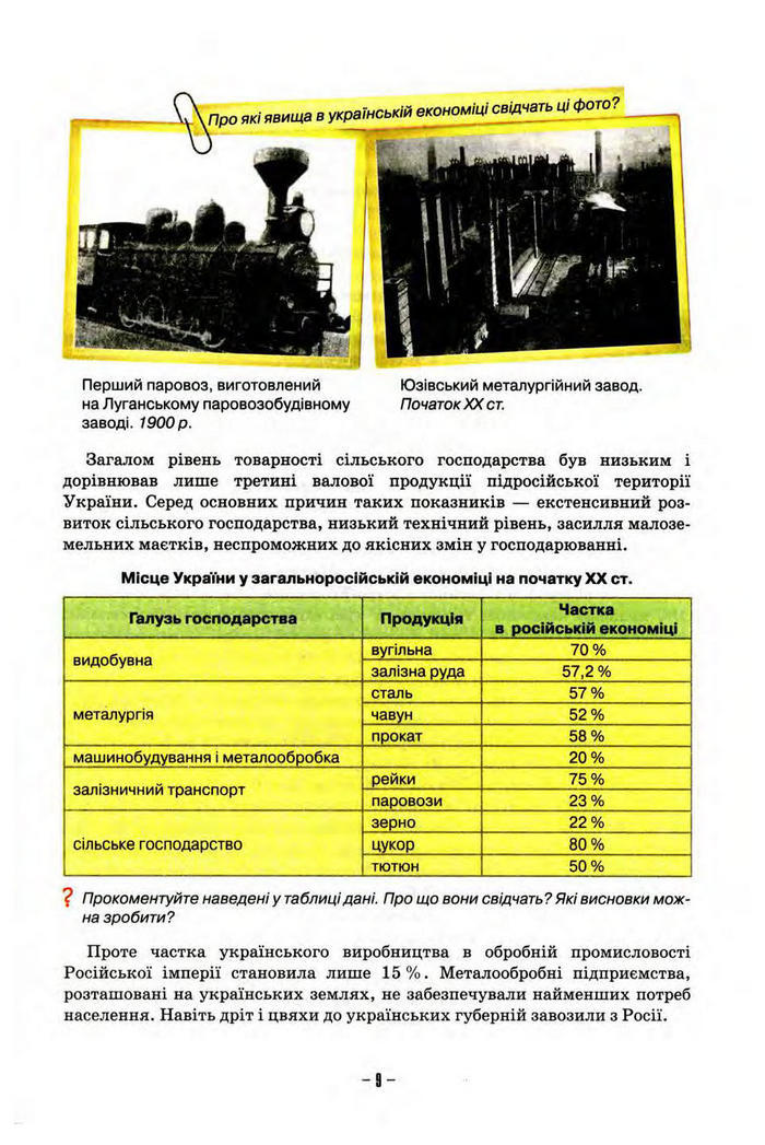 Підручник Історія України 10 клас Пометун