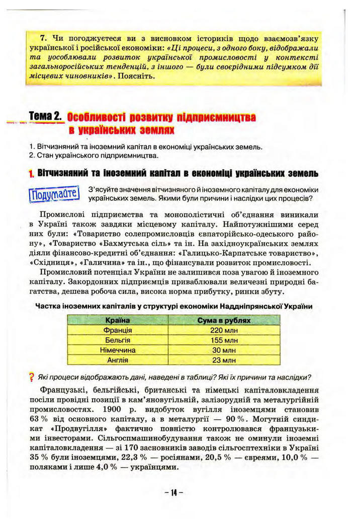 Підручник Історія України 10 клас Пометун