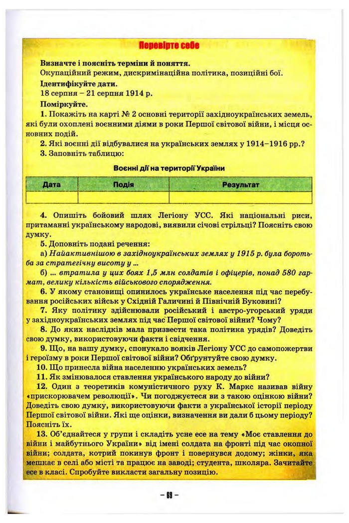 Підручник Історія України 10 клас Пометун