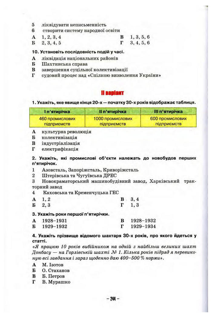 Підручник Історія України 10 клас Пометун
