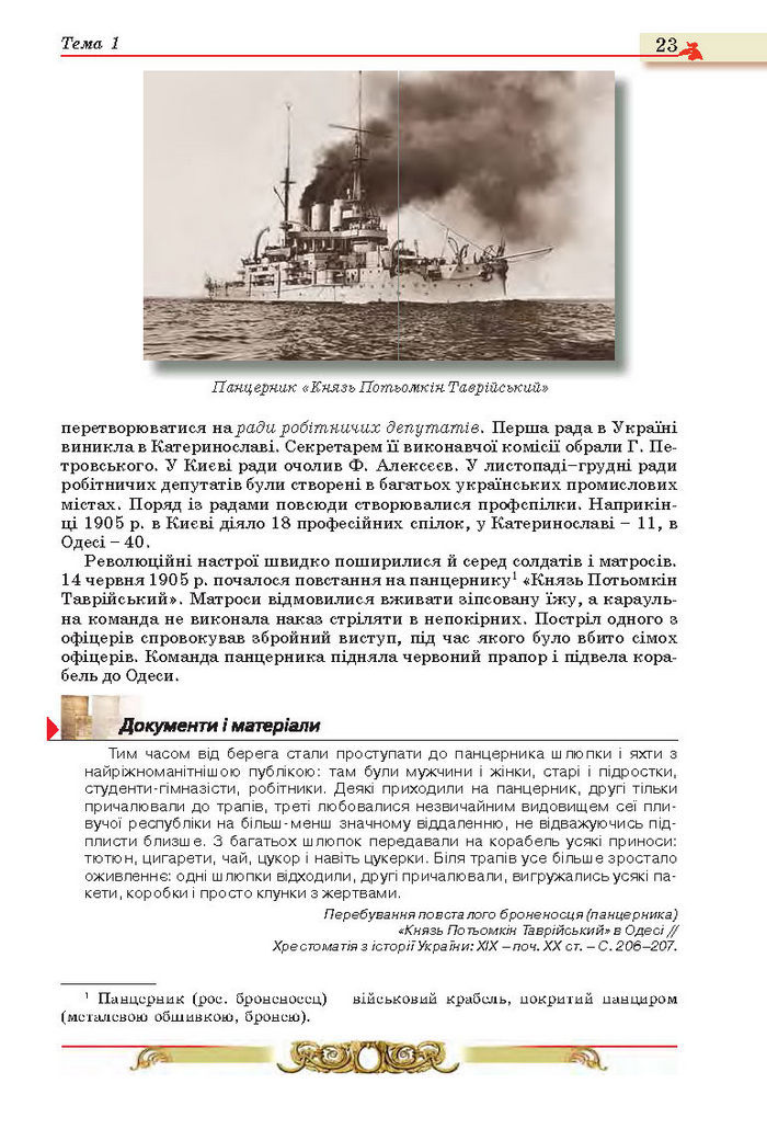 Історія України 10 клас Реєнт