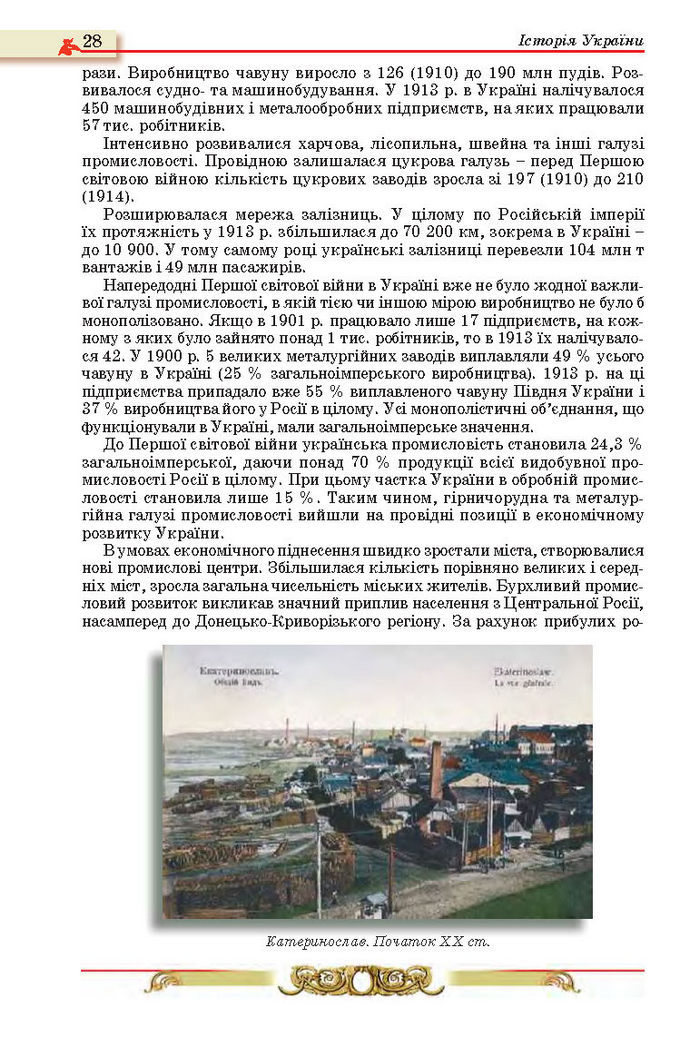 Історія України 10 клас Реєнт