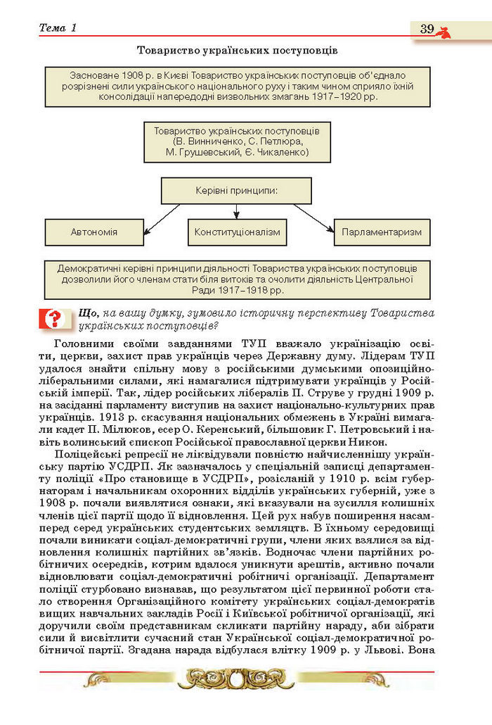 Історія України 10 клас Реєнт