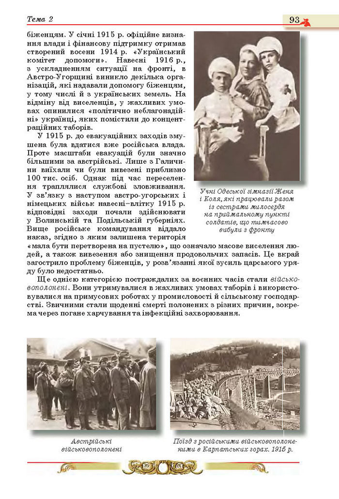 Історія України 10 клас Реєнт