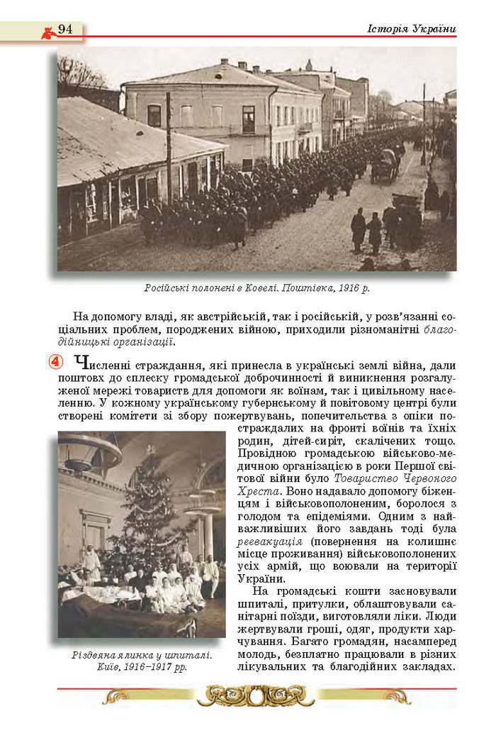 Історія України 10 клас Реєнт