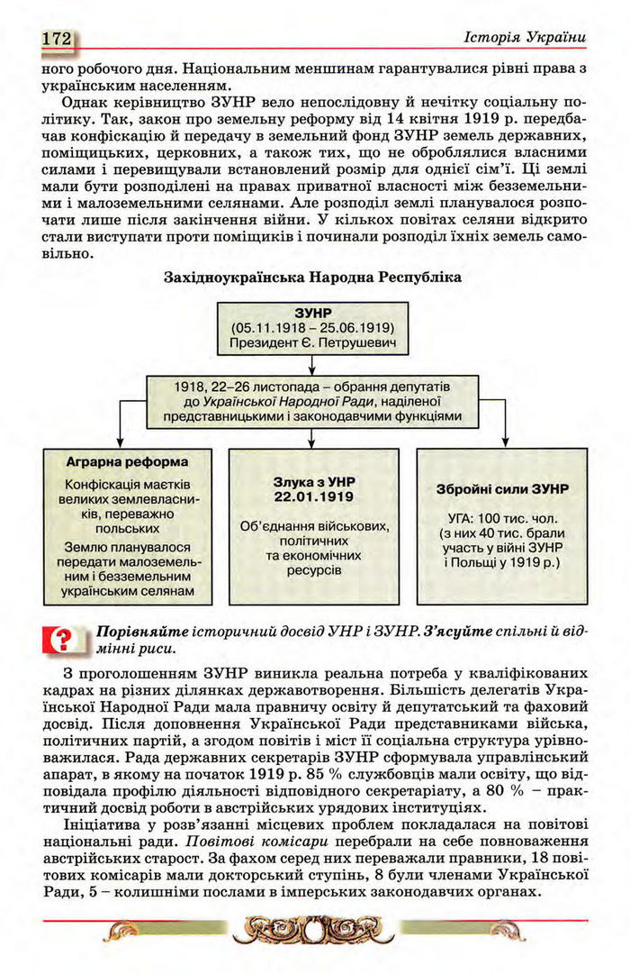 Історія України 10 клас Реєнт