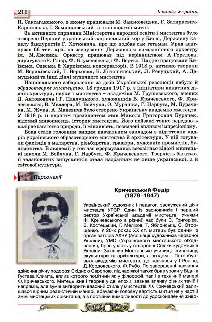 Історія України 10 клас Реєнт