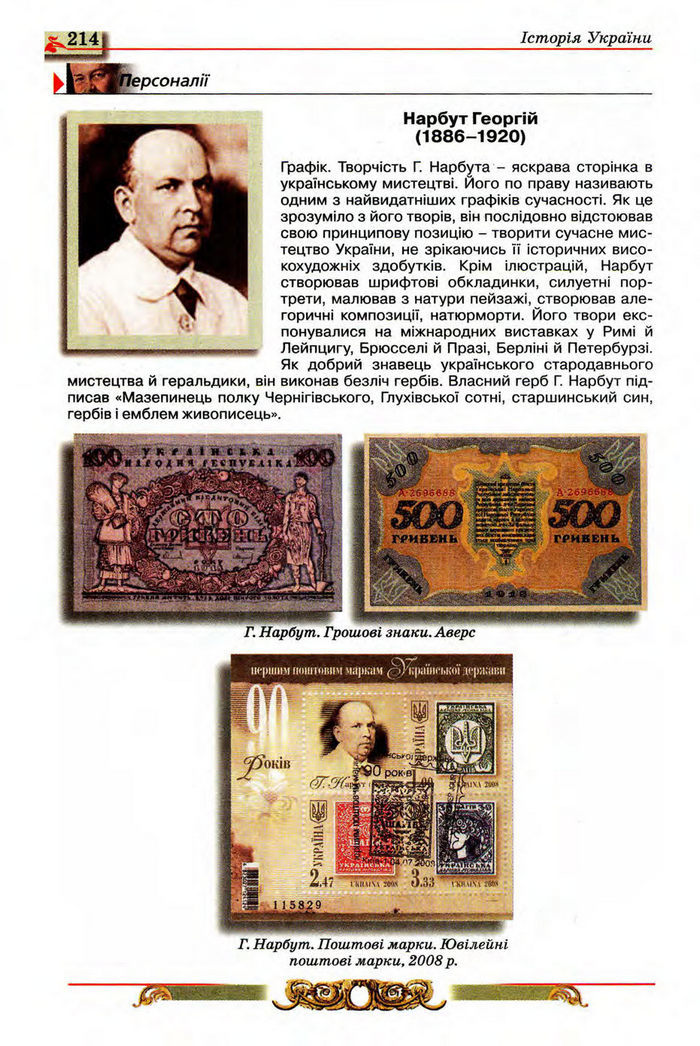 Історія України 10 клас Реєнт