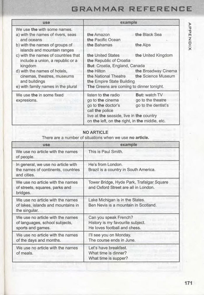 Підручник Англійська мова 10 клас Карп'юк