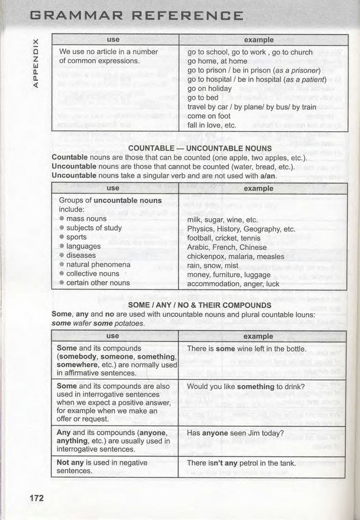 Підручник Англійська мова 10 клас Карп'юк