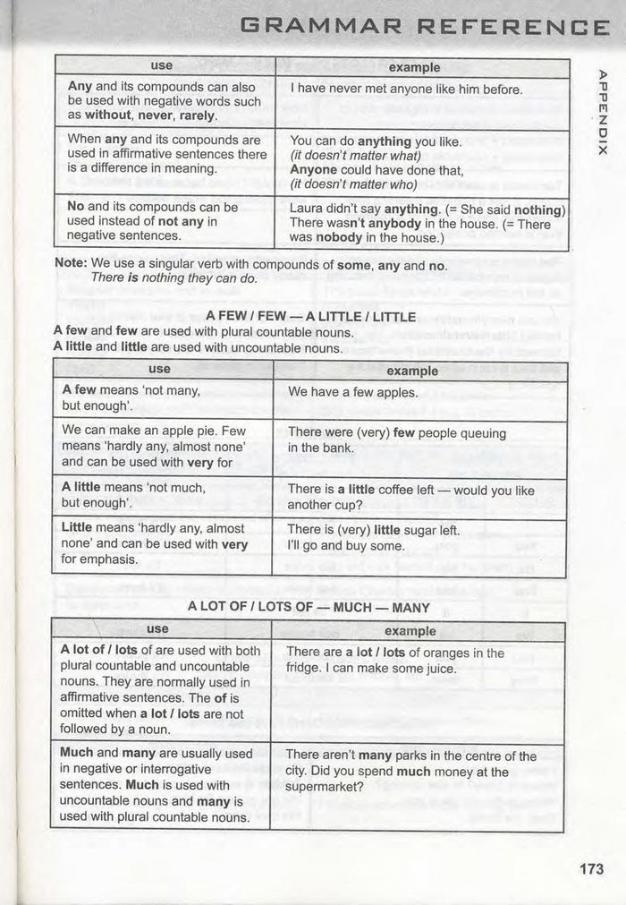 Підручник Англійська мова 10 клас Карп'юк