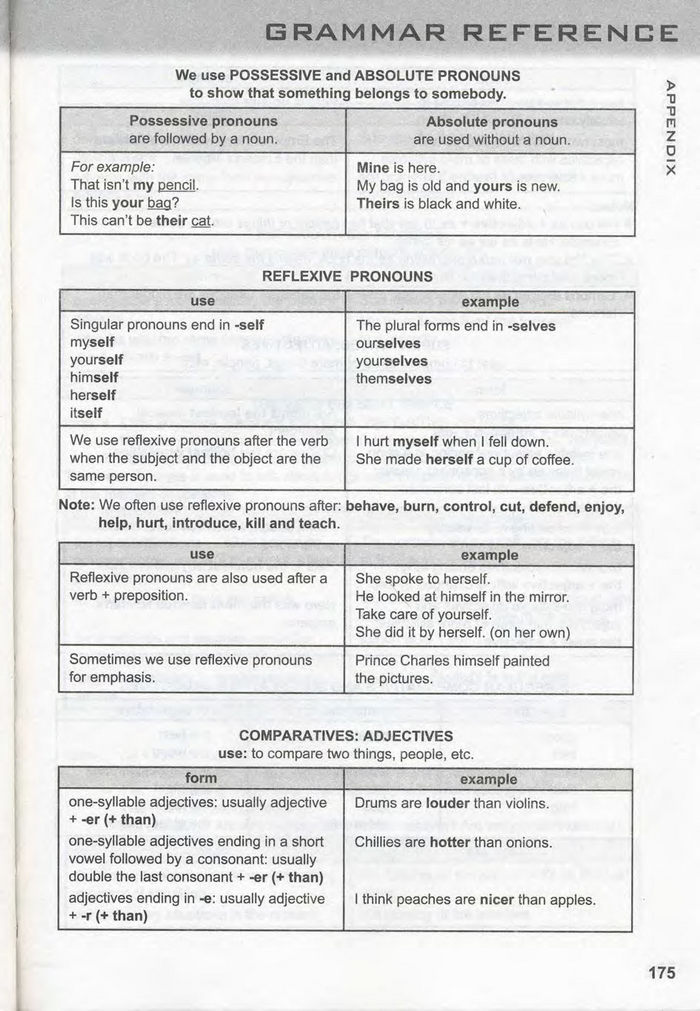 Підручник Англійська мова 10 клас Карп'юк