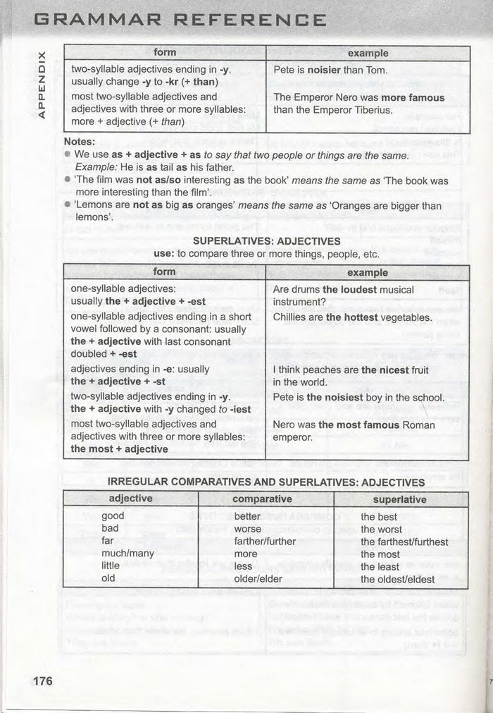 Підручник Англійська мова 10 клас Карп'юк