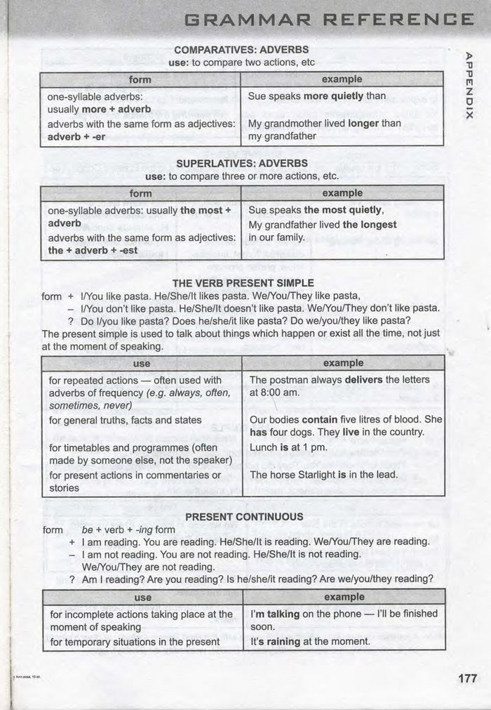 Підручник Англійська мова 10 клас Карп'юк