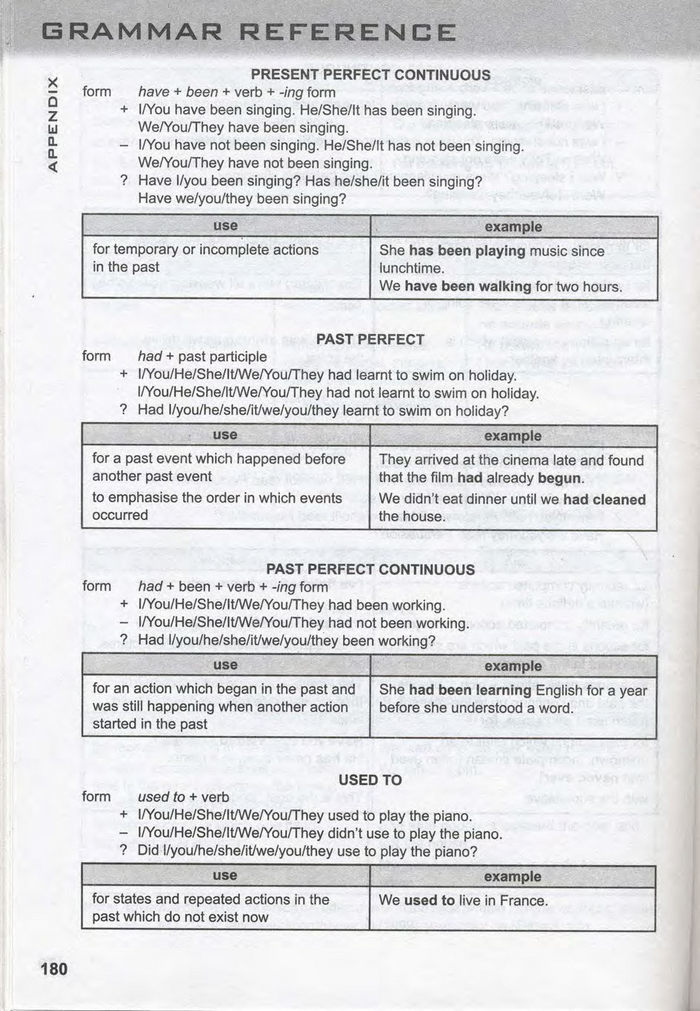 Підручник Англійська мова 10 клас Карп'юк