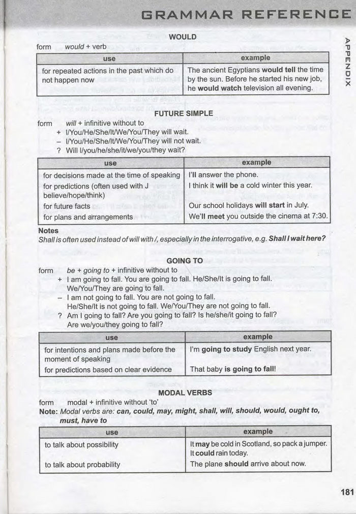 Підручник Англійська мова 10 клас Карп'юк