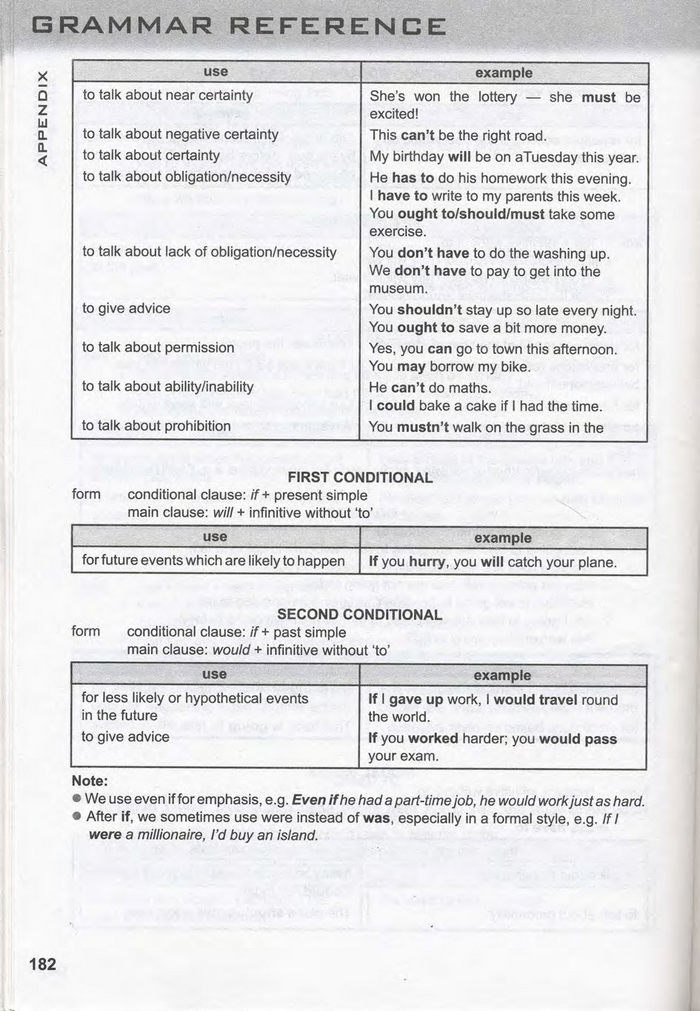 Підручник Англійська мова 10 клас Карп'юк