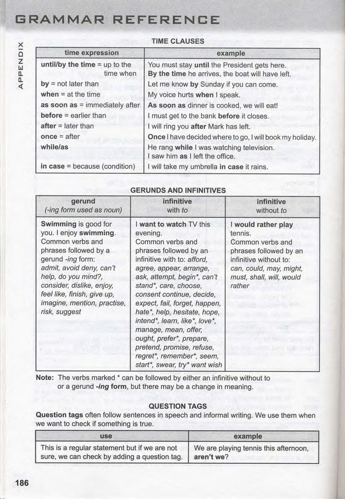 Підручник Англійська мова 10 клас Карп'юк