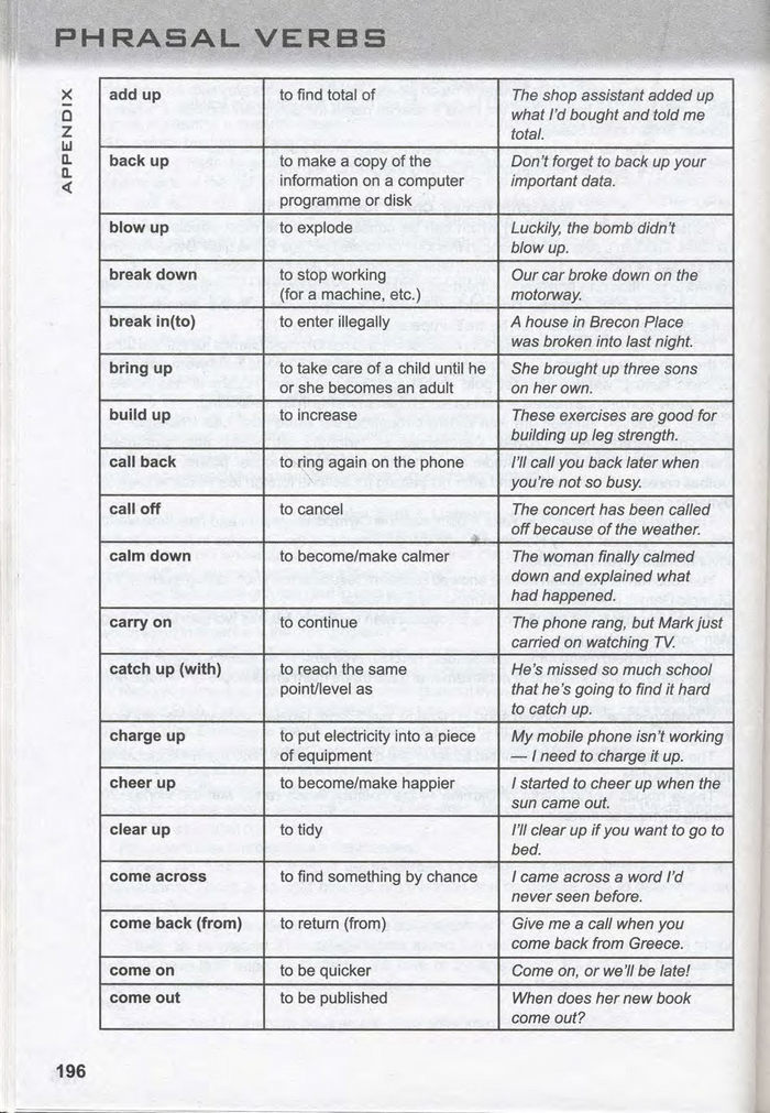 Підручник Англійська мова 10 клас Карп'юк