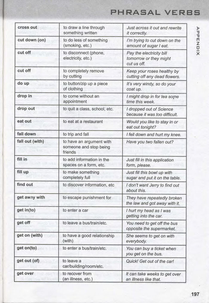 Підручник Англійська мова 10 клас Карп'юк