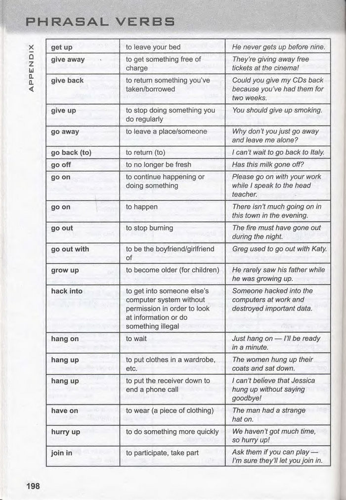 Підручник Англійська мова 10 клас Карп'юк