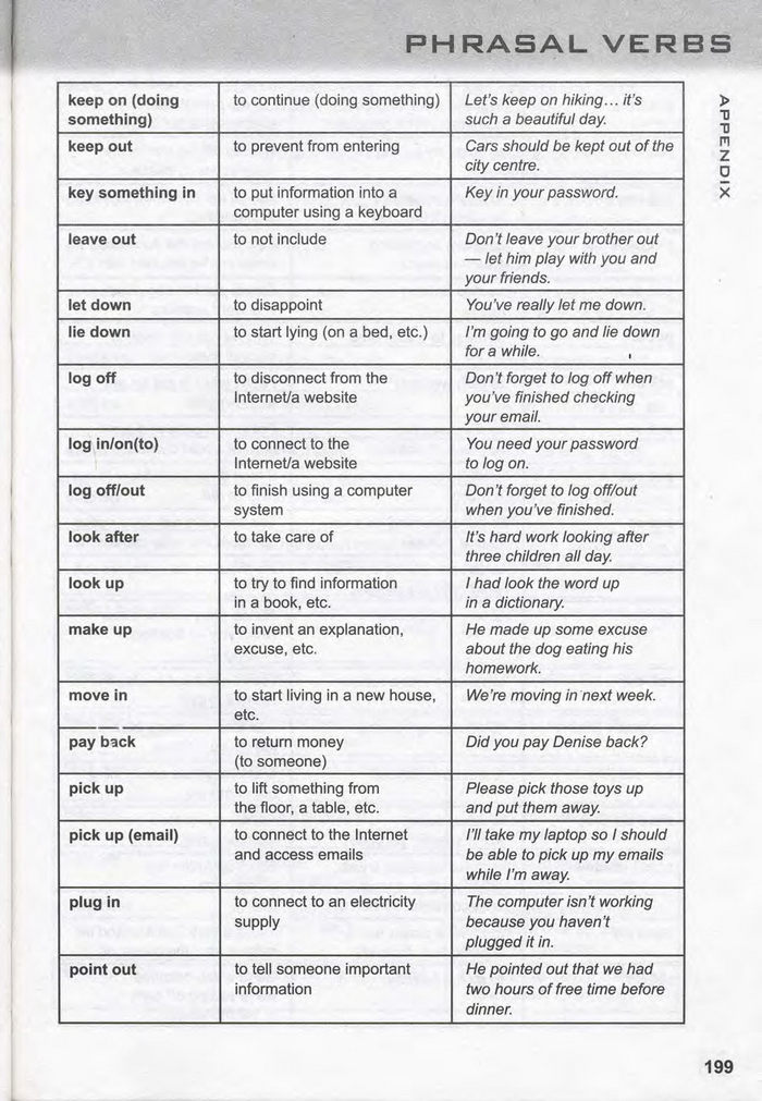 Підручник Англійська мова 10 клас Карп'юк