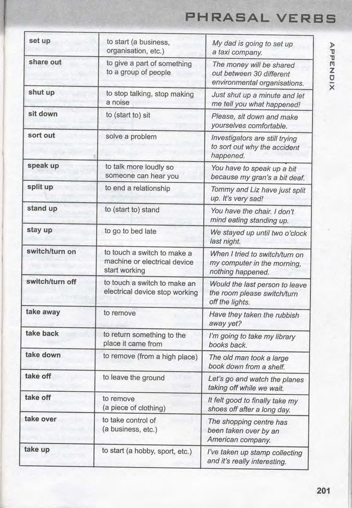 Підручник Англійська мова 10 клас Карп'юк