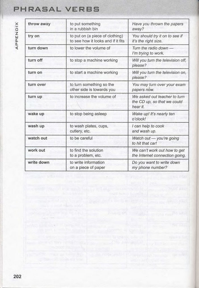 Підручник Англійська мова 10 клас Карп'юк