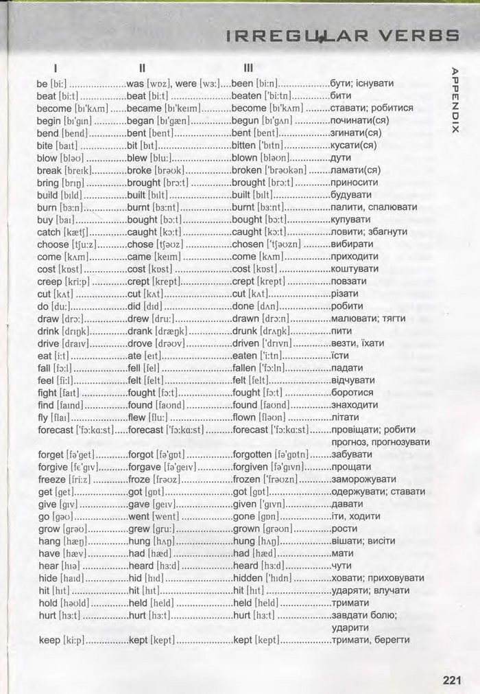 Підручник Англійська мова 10 клас Карп'юк