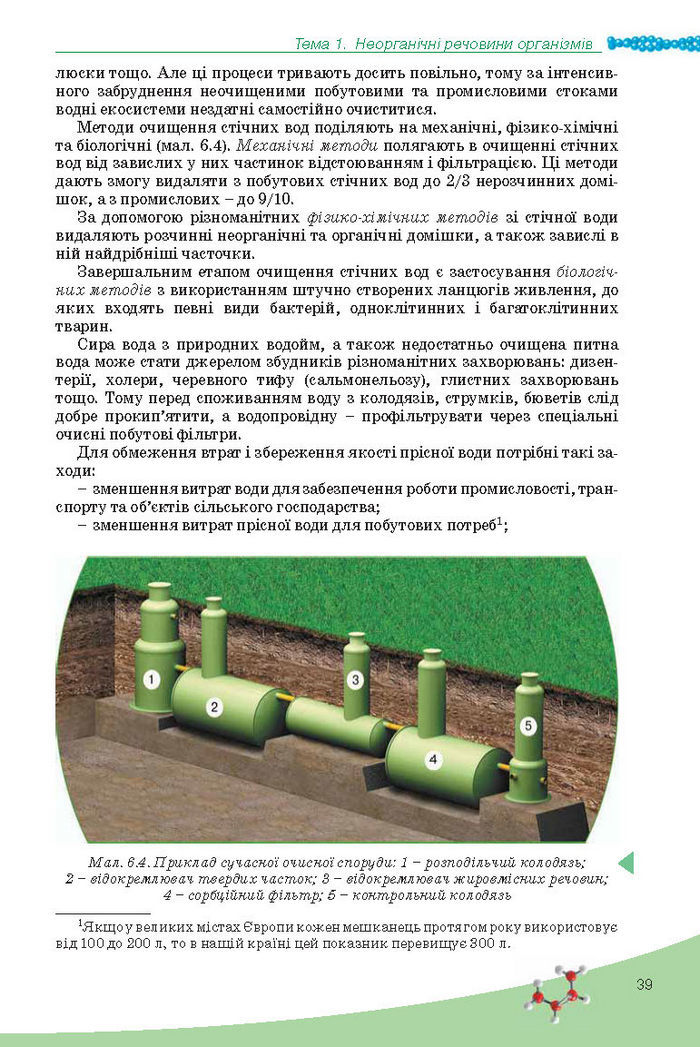 Підручник Біологія 10 клас Балан