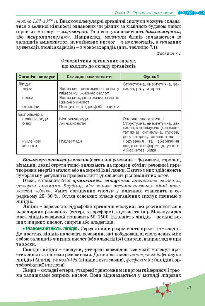 Підручник Біологія 10 клас Балан
