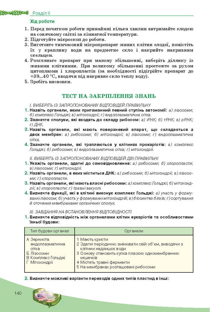 Підручник Біологія 10 клас Балан