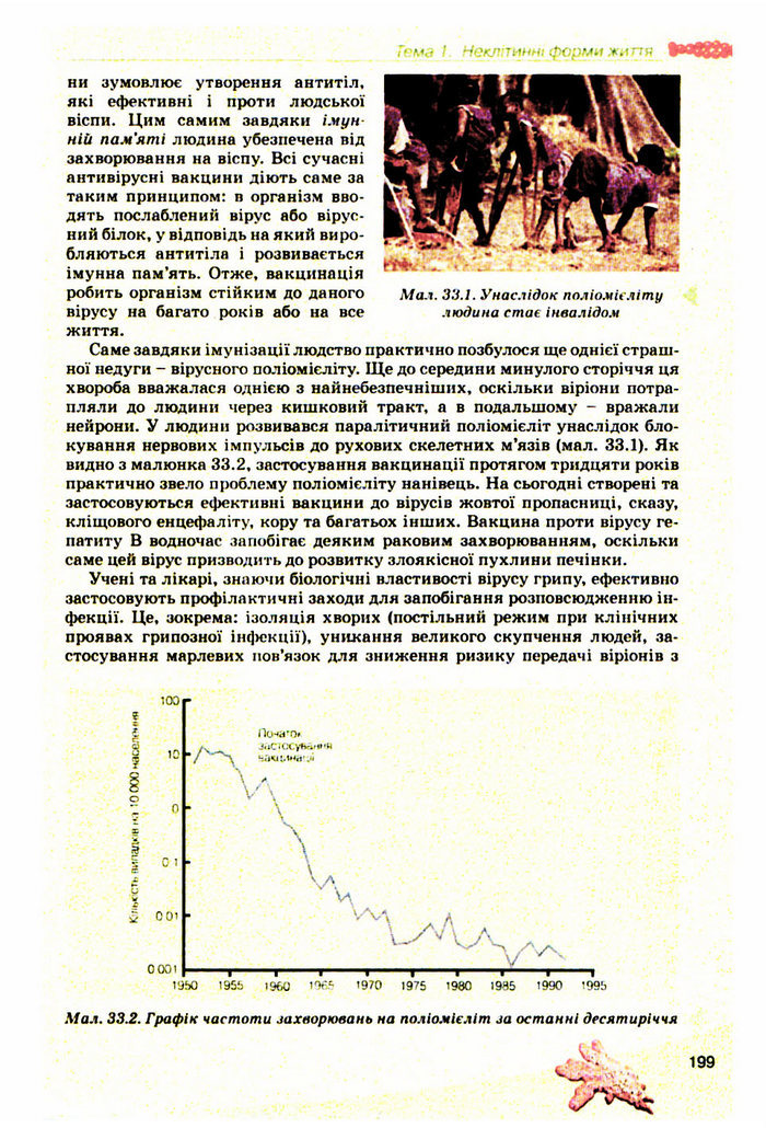 Підручник Біологія 10 клас Балан