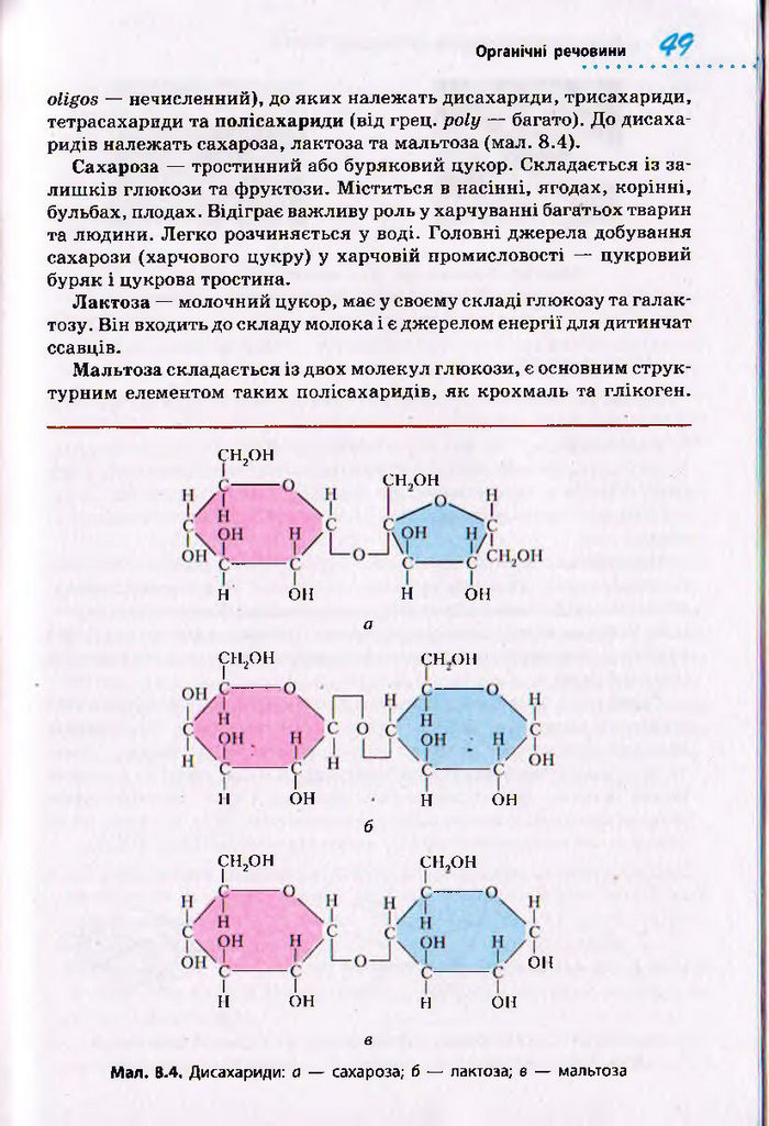 Біологія 10 клас Тагліна