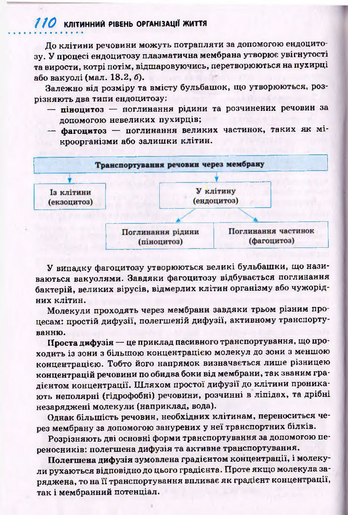 Біологія 10 клас Тагліна