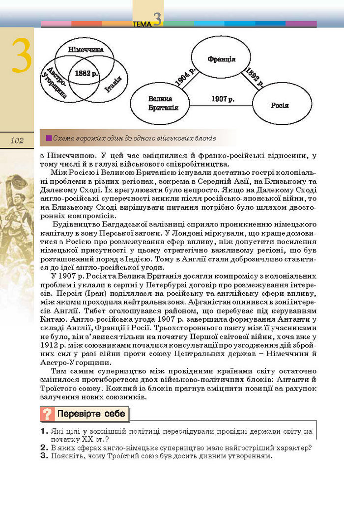 Підручник Всесвітня історія 10 клас Ладиченко