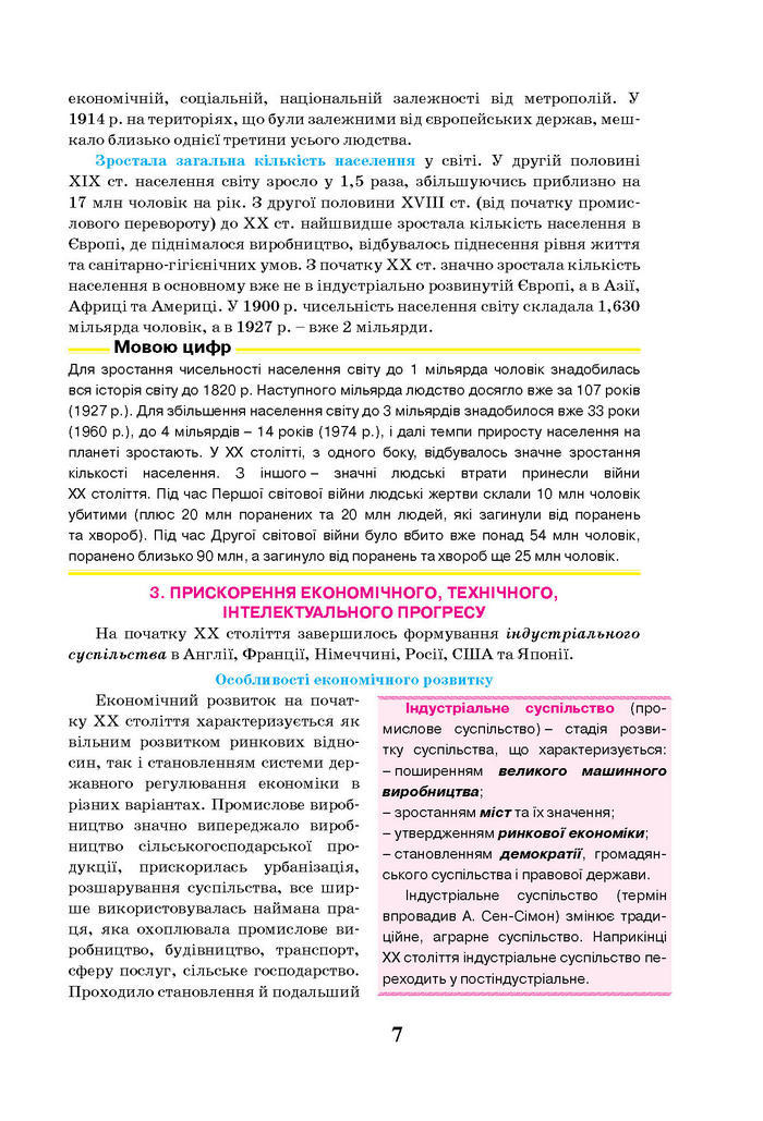 Всесвітня історія 10 клас Щупак