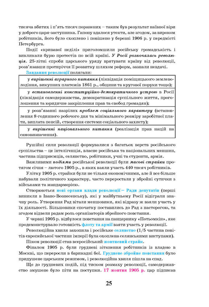 Всесвітня історія 10 клас Щупак