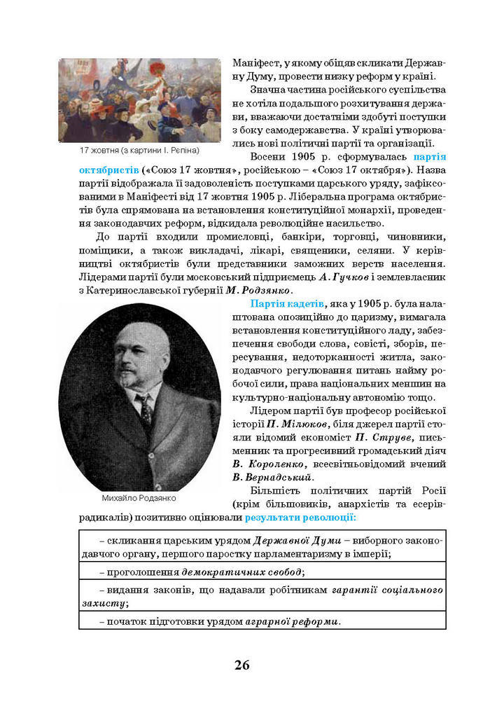 Всесвітня історія 10 клас Щупак
