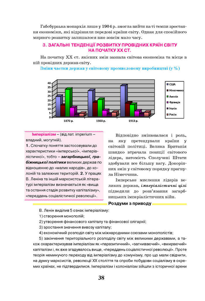Всесвітня історія 10 клас Щупак