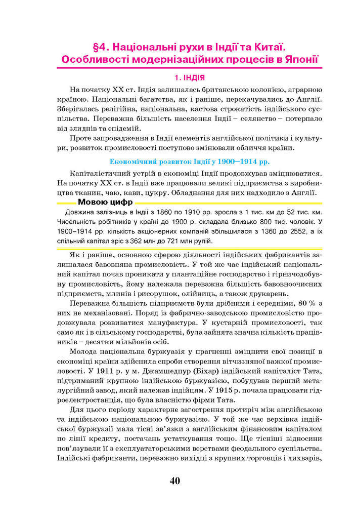 Всесвітня історія 10 клас Щупак
