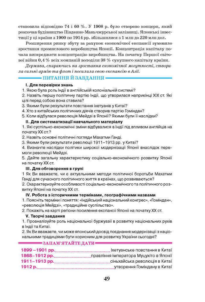 Всесвітня історія 10 клас Щупак