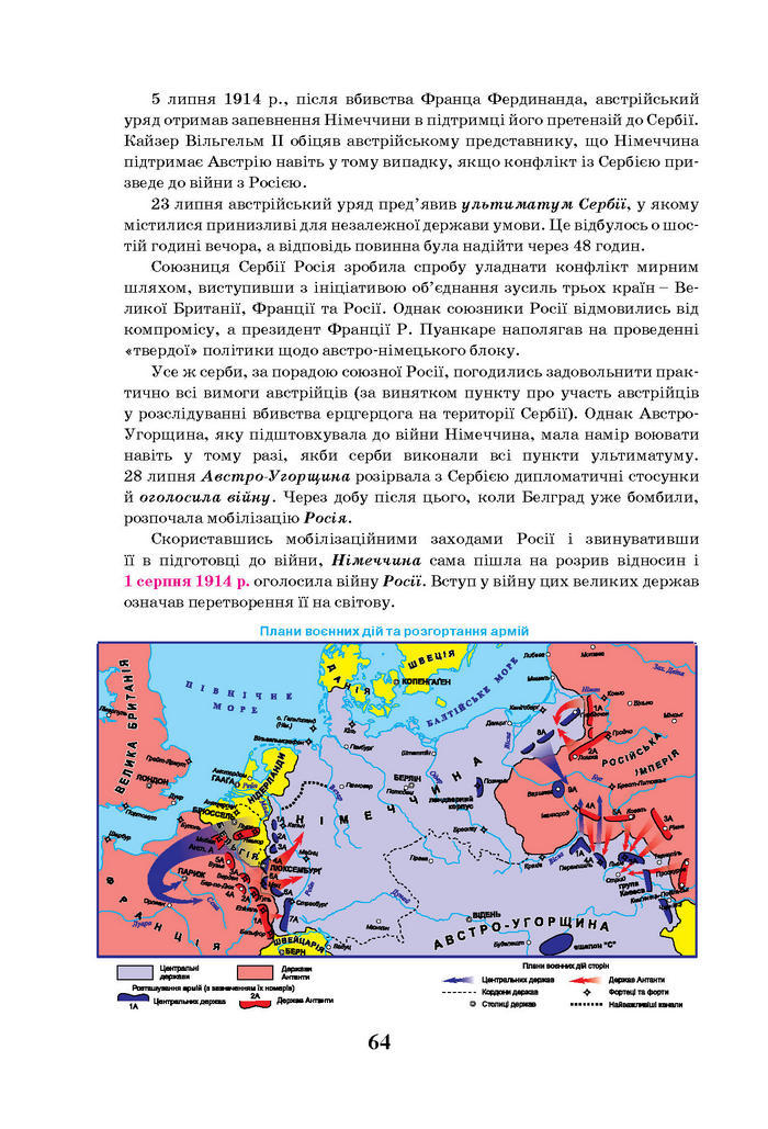 Всесвітня історія 10 клас Щупак