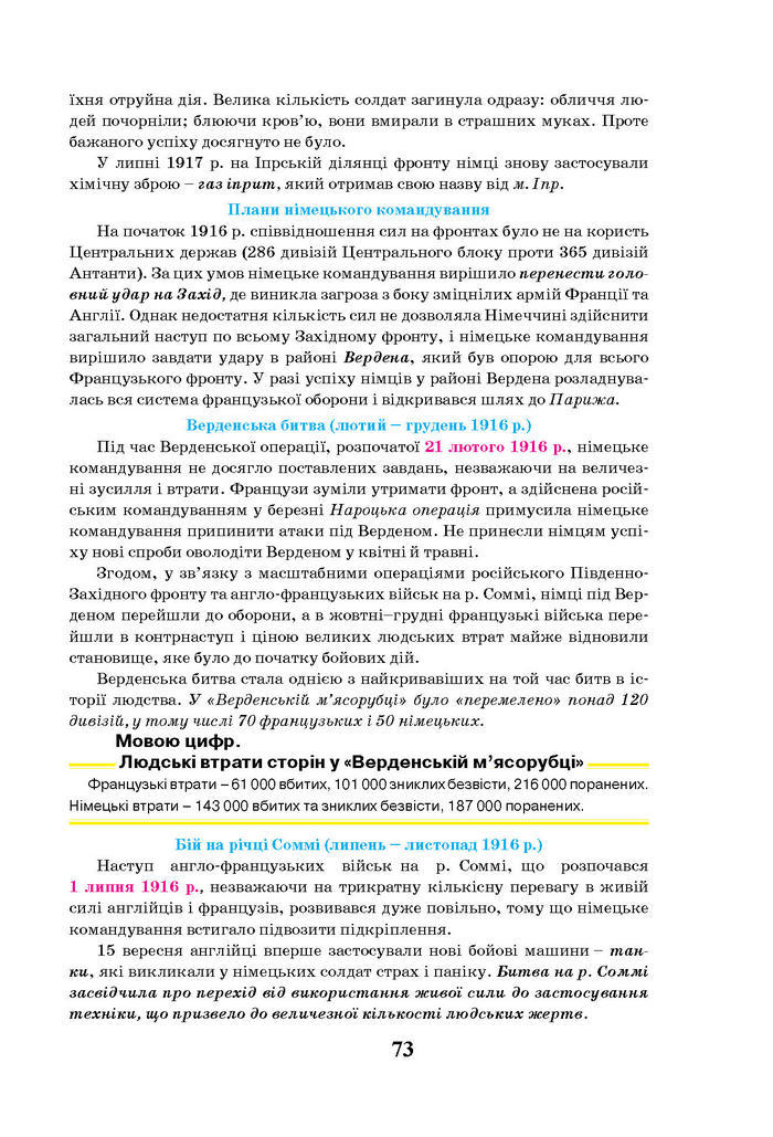 Всесвітня історія 10 клас Щупак