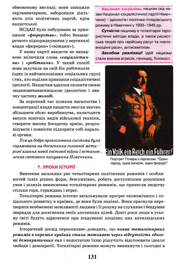 Всесвітня історія 10 клас Щупак