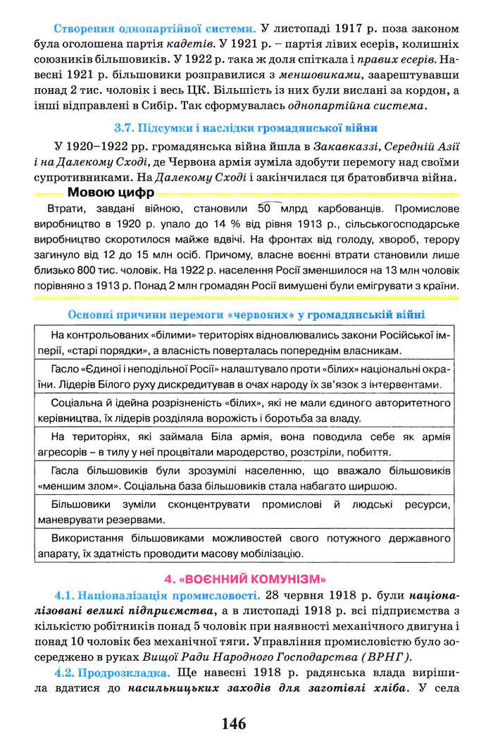Всесвітня історія 10 клас Щупак