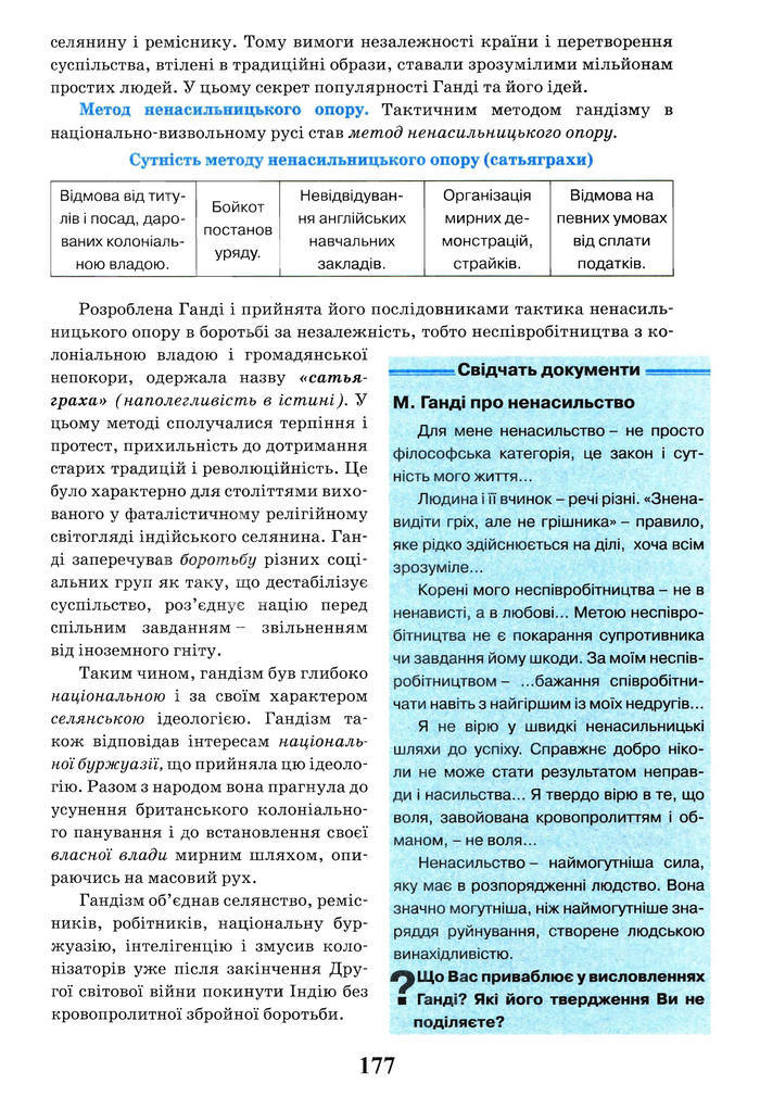 Всесвітня історія 10 клас Щупак