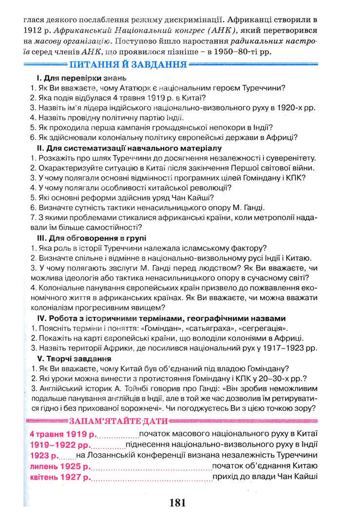 Всесвітня історія 10 клас Щупак